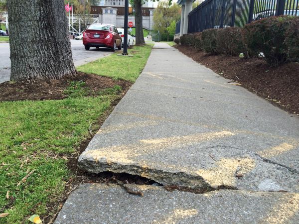 Cost of Cement Sidewalk Repair in Topeka